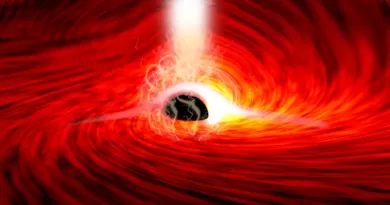 Researchers observed bright flares of X-ray emissions, produced as gas falls into a supermassive black hole. The flares echoed off of the gas falling into the black hole, and as the flares were subsiding, short flashes of X-rays were seen – corresponding to the reflection of the flares from the far side of the disk, bent around the black hole by its strong gravitational field. CREDIT: Dan Wilkins