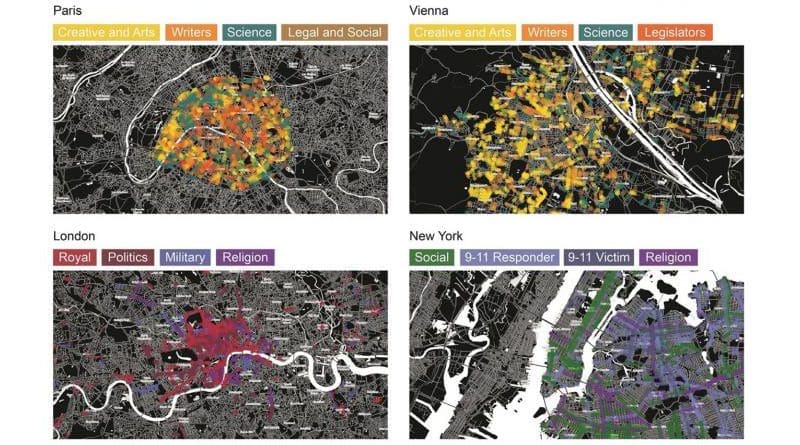 The four most common occupations of honorees. The streets of Paris and Vienna celebrate artists and writers. Royals and politicians are commemorated in London, while New York pays tribute to 9-11 responders and victims. CREDIT: Nokia Bell Labs