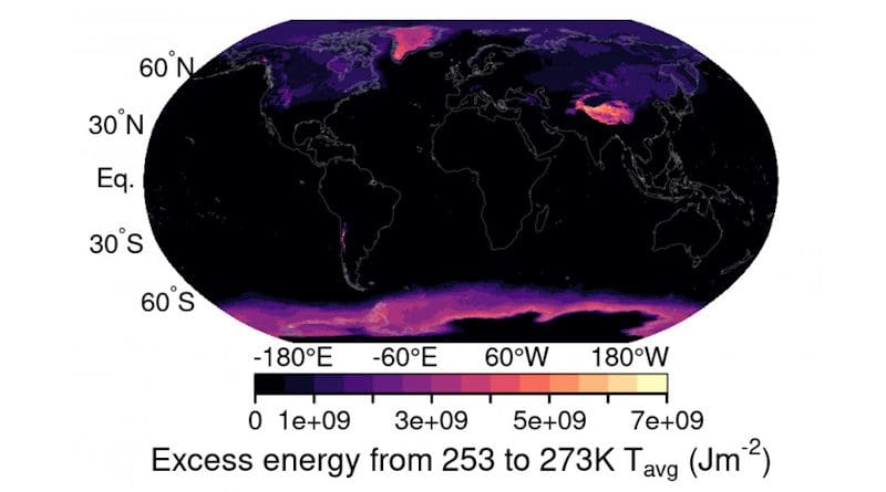 In polar regions and at high altitudes the conversion of solar radiation into hydrogen could certainly be worthwhile. CREDIT Energy&Env.Science. doi: 10.1039/d1ee00650a.