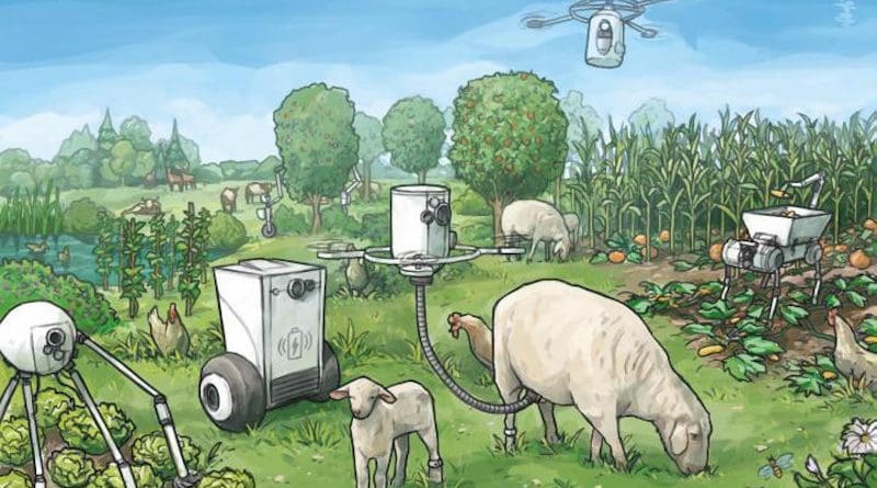 This illustration shows the utopian farm robot scenario CREDIT Natalis Lorenz