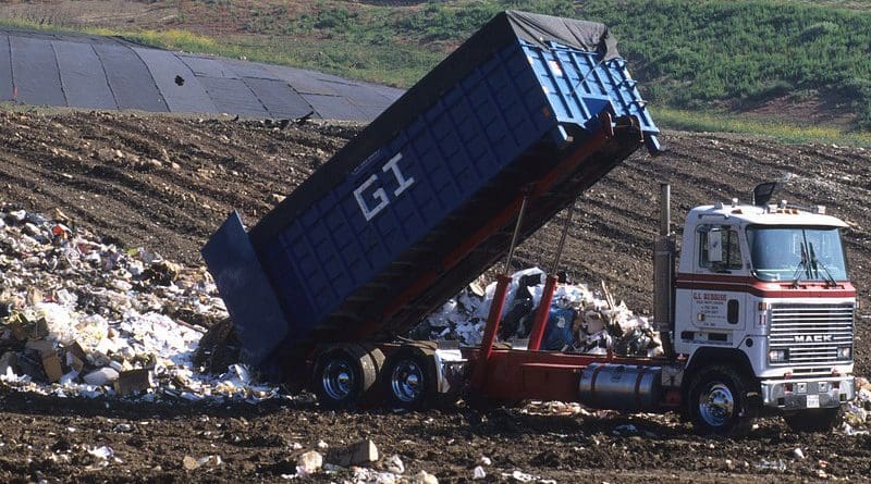 Dump Truck Landfill Disposal Garbage Truck