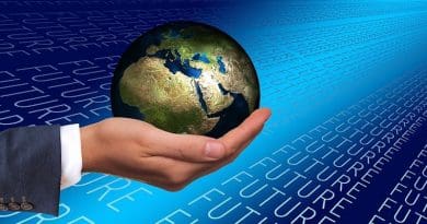 Forward Businessman Globe World Europe Africa