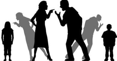 Dispute Man Woman Children Silhouettes Education Argue