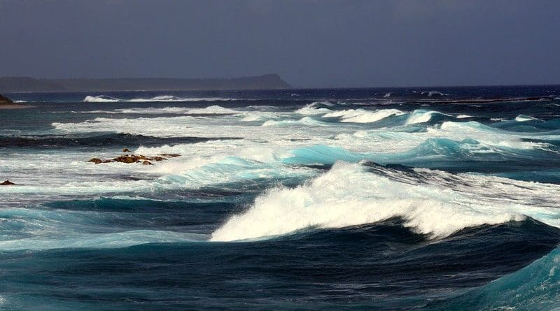 Storm Ocean Wave Atlantic Scum Morning Sun