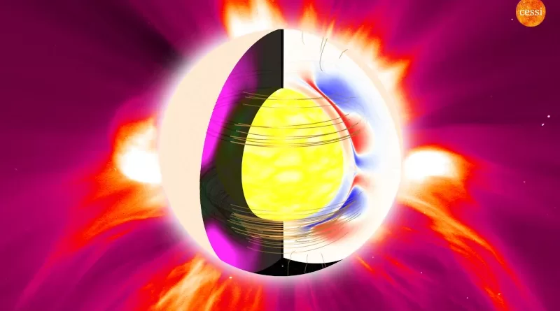 Artist’s impression of the spinning interior of a star, generating the stellar magnetic field. This image combines a dynamo simulation of the Sun’s interior with observations of the Sun’s outer atmosphere, where storms and plasma winds are generated. Credit: CESSI / IISER Kolkata / NASA-SVS / ESA / SOHO-LASCO