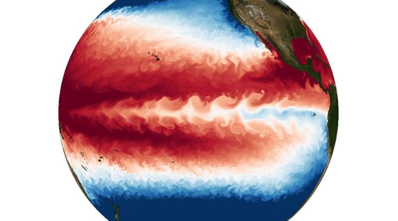 Surface ocean temperatures simulated at unprecedented resolution using a coupled atmosphere-ocean model. The extensive wavy cold structure in the equatorial Pacific corresponds to a tropical instability wave. Simulations were conducted on the IBS/ICCP supercomputer Aleph. CREDIT: Institute for Basic Science