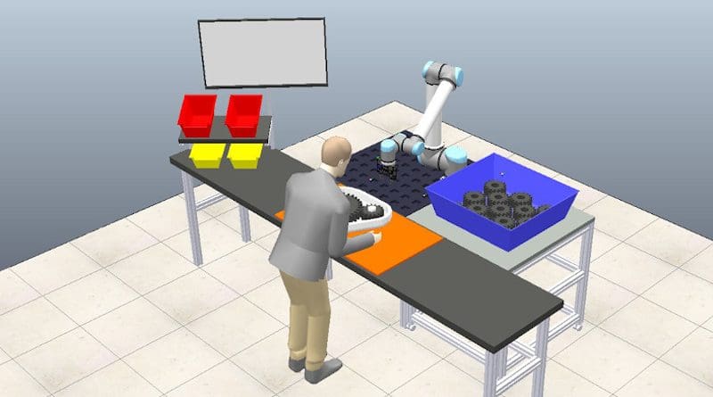 In a simulation, the researchers tested the impact of the time advantage for a human-robot collaborative scenario.