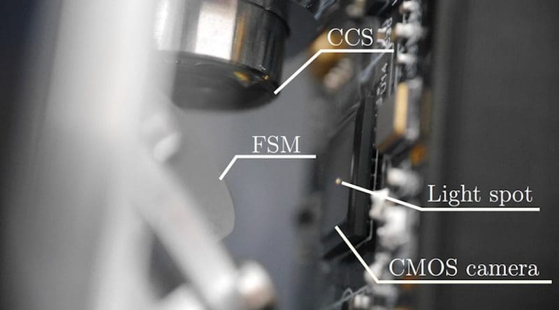 The image shows the new system during a calibration process that involves a CMOS camera. The light spot where measurements are acquires as well as the fast-steering mirror (FSM) and confocal chromatic sensor (CCS) can be seen. CREDIT: Daniel Wertjanz, Christian Doppler Laboratory for Precision Engineering for Automated
