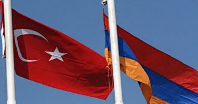 Flags of Turkey and Armenia