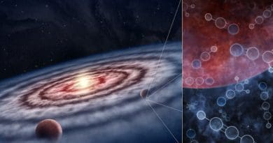 An artist's impression of the gas and dust in the protoplanetary disk surrounding the young star. The inset shows the molecular gas targeted by the MAPS observations, made up of a ‘soup' of both simple and complex molecules in the vicinity of still-forming planets. CREDIT: M.Weiss/Center for Astrophysics/Harvard & Smithsonian