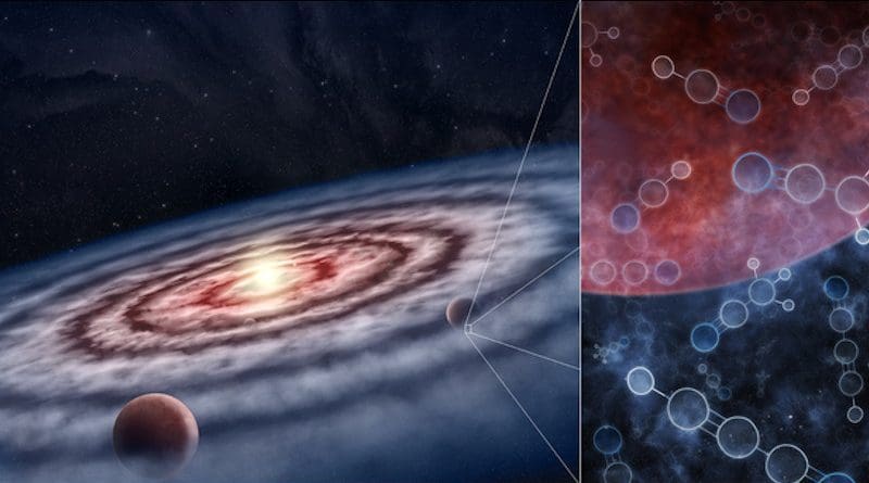 An artist's impression of the gas and dust in the protoplanetary disk surrounding the young star. The inset shows the molecular gas targeted by the MAPS observations, made up of a ‘soup' of both simple and complex molecules in the vicinity of still-forming planets. CREDIT: M.Weiss/Center for Astrophysics/Harvard & Smithsonian