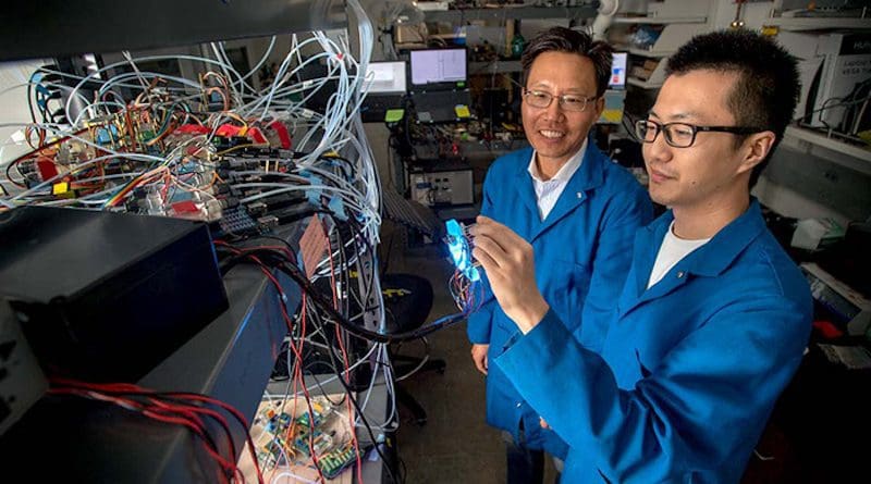 Nosang Vincent Myung (left) with Ph.D. student Bingxin Yang CREDIT: University of Notre Dame