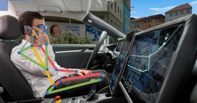 In addition to the body poses of all passengers, the occupant monitoring system developed by Fraunhofer IOSB also detects activities and associated objects. © M. Zentsch/Fraunhofer IOSB