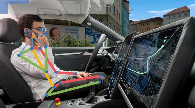 In addition to the body poses of all passengers, the occupant monitoring system developed by Fraunhofer IOSB also detects activities and associated objects. © M. Zentsch/Fraunhofer IOSB