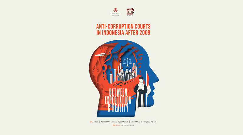 Anti-Corruption Courts in Indonesia after 2009: Between Expectation and Reality