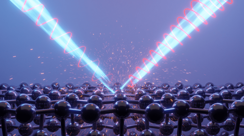 An artist's rendering of light bouncing off a surface of black phosphorus, which alters its polarization. CREDIT: Caltech