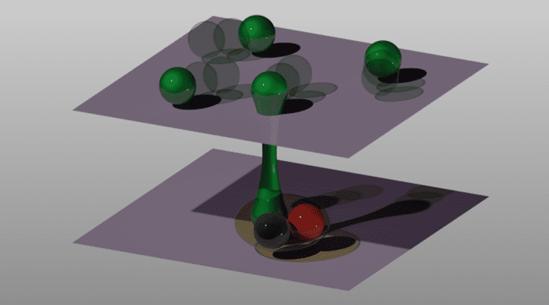 When holes (shown in green) in one layer spatially overlap with excitons (black and red) in the other, then a hole can tunnel and form a Feshbach molecule with the exciton. CREDIT: Yuya Shimazaki
