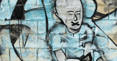 Censorship Oppression Silence Victim Graffiti Free Speech