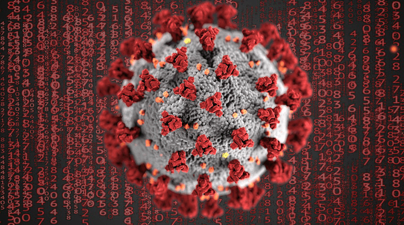 Corona Covid-19 Covid Coronavirus Pandemic Disease