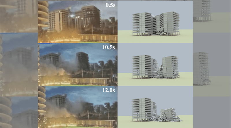 Comparison between actual and simulated collapse process CREDIT: Andy Slater