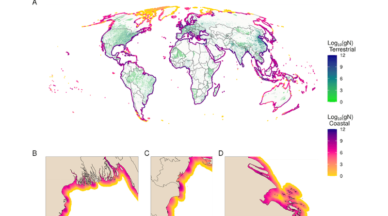 A) Global map of the terrestrial sources (green to blue) and coastal diffusion of inputs (yellow to purple) of total wastewater N, measured in log10(gN) in both. Coastal plumes have been buffered to line segments to exaggerate patterns to be visible at the global scale. Insets show zoomed-in views of the B) Ganges, C) Danube, and D) Chang Jiang (Yangtze) Rivers, showing wastewater plumes at high resolution. CREDIT: Tuholske et al., 2021, PLOS ONE, CC-BY 4.0 (https://creativecommons.org/licenses/by/4.0/)