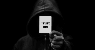 Trust Man Hood Map Prompt Darkness Blind Trust Trick Lie Lying