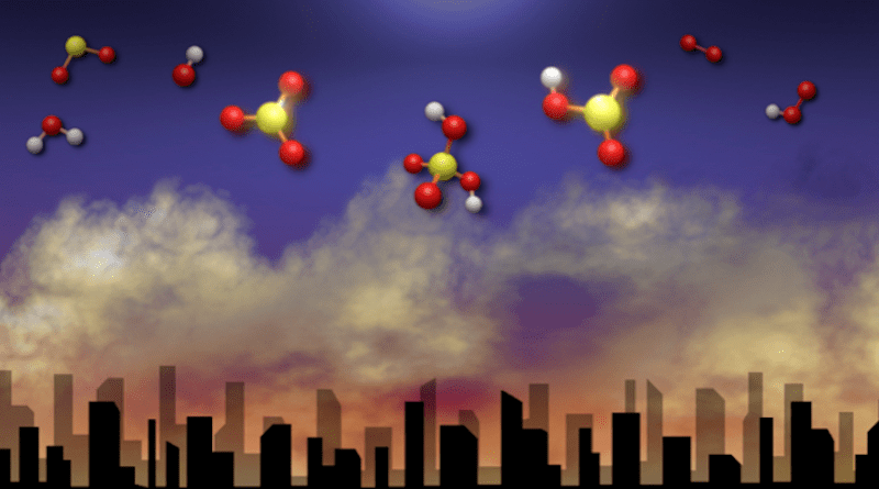 Some scientists have proposed planetary-scale solutions to address climate change, such as geoengineering using sulfur compounds to create a sunshield in the upper atmosphere. New research suggests there’s a good deal more chemistry to understand before proceeding. CREDIT: Courtesy of the Francisco laboratory