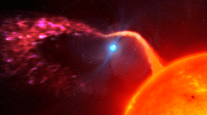 Artist impression of LAMOST J024048.51+195226.9, the fastest spinning confirmed white dwarf and only second ever magnetic propeller known. Material is being pulled from the companion and flung into space at high speed. A small fraction of it is accreted, gathering in bright spots that rotate in and out of view, which allowed the detection of the rotation period. (Credit: University of Warwick/Mark Garlick) CREDIT: University of Warwick/Mark Garlick