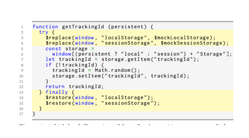 A high-level illustration of how SugarCoat modified code within API to protect private data. CREDIT University of California San Diego