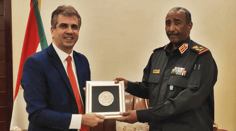 Sudan's General Abdel Fattah al-Burhan with Israel's Minister of Intelligence, Eli Cohen, in January 2021. Photo Credit: Nerizuki, Wikipedia Commons