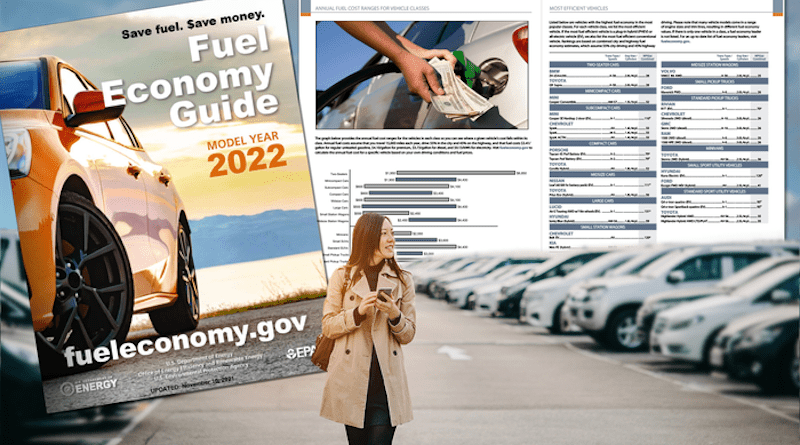 The 2022 Fuel Economy Guide, released by Oak Ridge National Laboratory for the DOE/EPA fueleconomy.gov website, provides up-to-date information on fuel economy, environmental and safety data, so consumers can choose the most fuel-efficient vehicle that meets their needs. CREDIT: Andrew Sproles/ORNL, U.S. Dept. of Energy