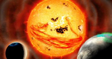 Artist’s impression of a supermassive filament released by a superflare on EK Draconis approaching young planets. CREDIT: NAOJ