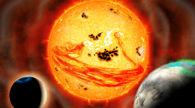 Artist’s impression of a supermassive filament released by a superflare on EK Draconis approaching young planets. CREDIT: NAOJ