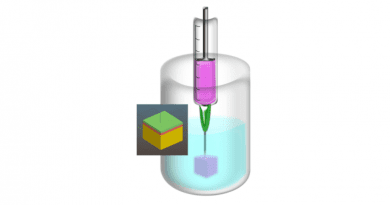 The suspended layer additive manufacturing technique uses gel to support the skin equivalent as it is printed. CREDIT: Moakes et al.