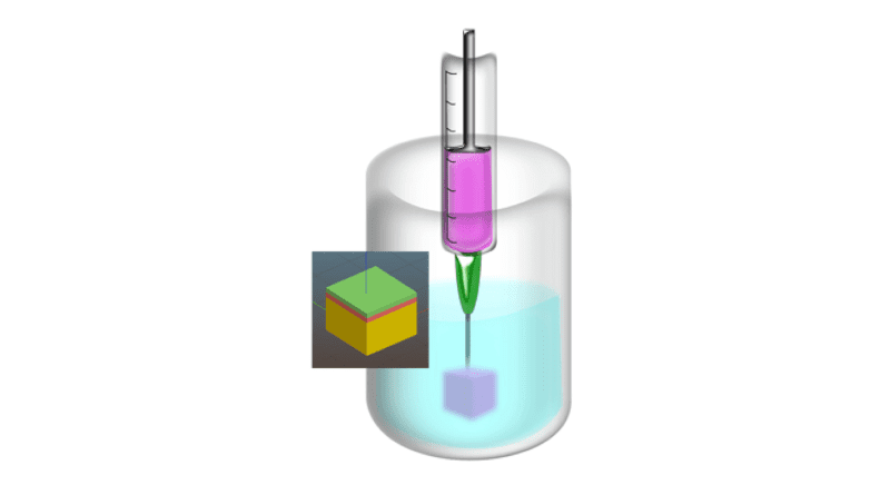 The suspended layer additive manufacturing technique uses gel to support the skin equivalent as it is printed. CREDIT: Moakes et al.