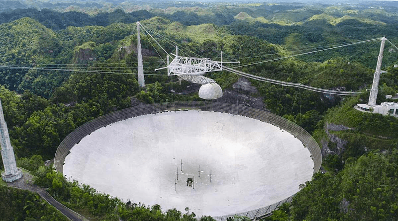 Arecibo-Observatory For 57 years the Arecibo Observatory served as a world-class resource for radio astronomy research. After structural damage caused by the fall of two auxiliary cables, on December 1, 2020, a third cable failed, causing Arecibo’s 900-ton receiver platform to fall onto the dish below, destroying the telescope. Credit: UCF.