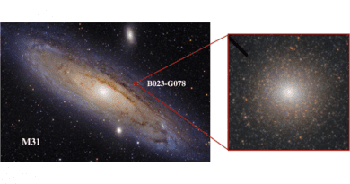 The left panel shows a wide-field image of M31 with the red box and inset showing the location and image of B023-G78 where the black hole was found. CREDIT: Iván Éder, https://www.astroeder.com/; HST ACS/HRC