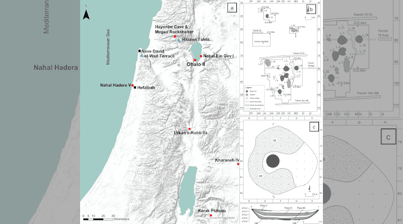 Early Epipaleolithic sites are marked with red circles, Middle Epipaleolithic with black squares and Late Epipaleolithic with blue triangles. CREDIT: Steiner et al., 2022, PLOS ONE, CC-BY 4.0 (https://creativecommons.org/licenses/by/4.0/)