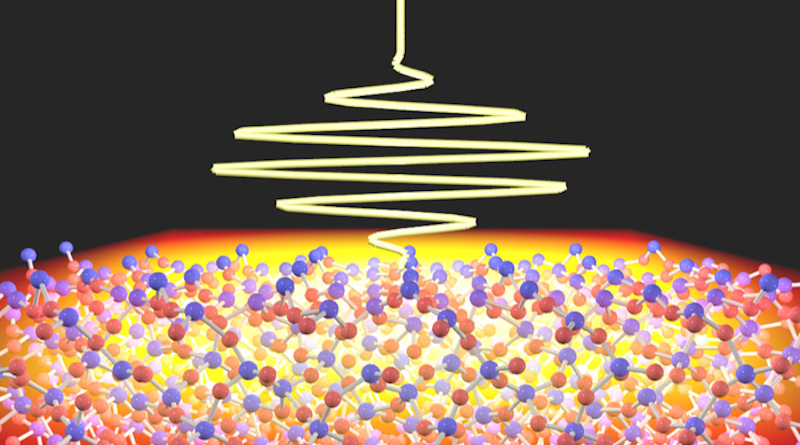 Researchers led by the University of Tsukuba developed a computational approach for simulating interactions between matter and light at the atomic scale. The team tested their method by modeling light–matter interactions in a thin film of amorphous silicon dioxide, composed of more than 10,000 atoms, using the world’s fastest supercomputer, Fugaku. The proposed approach is highly efficient and could be used to study a wide range of phenomena in nanoscale optics and photonics. CREDIT: University of Tsukuba
