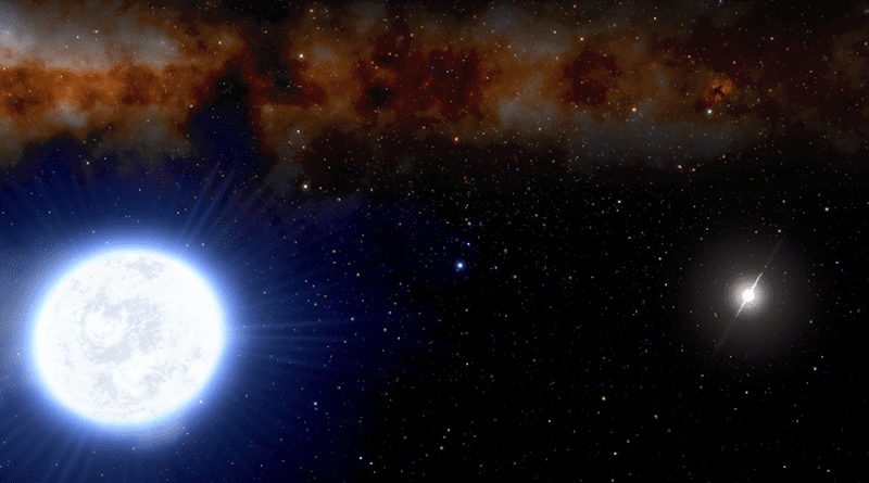 Artist's impression of an evolving white dwarf (foreground) and millisecond pulsar (background) binary system. Using the 4.1-meter SOAR Telescope on Cerro Pachón in Chile, part of Cerro Tololo Inter-American Observatory, a Program of NSF's NOIRLab, astronomers have discovered the first example of a binary system consisting of an evolving white dwarf orbiting a millisecond pulsar, in which the millisecond pulsar is in the final phase of the spin-up process. The source, originally detected by the Fermi Space Telescope, is a “missing link” in the evolution of such binary systems. CREDIT: NOIRLab/NSF/AURA/J. da Silva/Spaceengine Acknowledgment: M. Zamani (NSF's NOIRLab)