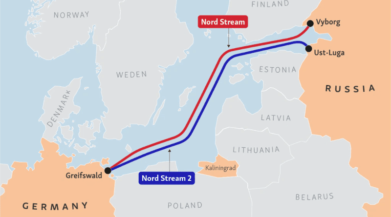 Nord Stream Gas Pipelines. Credit: RFE/RL