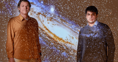 Prof. Dr. Pavel Kroupa (left) and Moritz Haslbauer (right) with a projection of the Andromeda galaxy. CREDIT Photo: Volker Lannert/University of Bonn