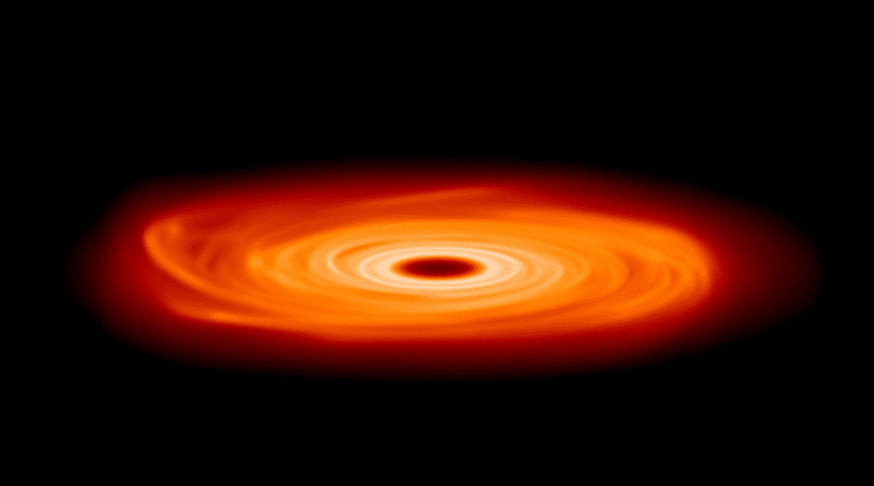 Image showing a rotating protoplanetary disc without a warp CREDIT: University of Warwick