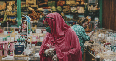 Woman Face Mask Market Hijab People Store Grocery