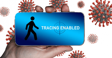 Corona Smartphone App Tracing App Tracking covid-19