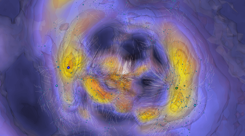 Slice of local universe showing orbits that galaxies have followed in white and contours of regions of high density in shades of yellow-orange. Milky Way (near center) Great Attractor core of Laniakea Supercluster (left) Perseus-Pisces (right). CREDIT: University of Hawaiʻi
