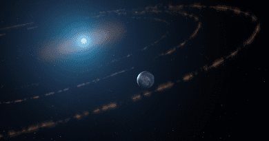 An artist’s impression of the white dwarf star WD1054–226 orbited by clouds of planetary debris and a major planet in the habitable zone. Credit: Mark A. Garlick / markgarlick.com.