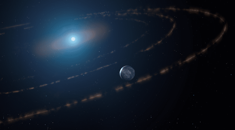 An artist’s impression of the white dwarf star WD1054–226 orbited by clouds of planetary debris and a major planet in the habitable zone. Credit: Mark A. Garlick / markgarlick.com.