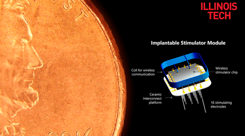 Rendering of the Intracortical Visual Prosthesis (ICVP) wireless implantable stimulator model alongside a penny for scale. CREDIT: Illinois Institute of Technology