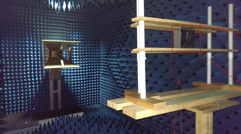 The researchers tested their metamaterial-based antenna in an anechoic chamber. The radio wave is sent out from the horn antenna on the left and received by the metasurface antenna mounted on the wood frame on the right. The anechoic chamber eliminates background signals from other sources and prevents stray signals from the radio wave source from bouncing around the room and perturbing measurements. The image of metamaterial-based antenna is enlarged on the right. CREDIT: Jiangfeng Zhou and Clayton Fowler